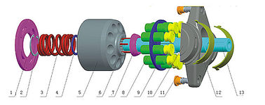 Гидравлический поршневой насос Rexroth ± 10 (S) O16/18/28/45/71/100/140