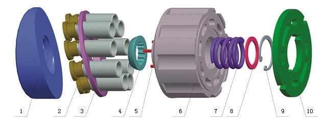 Мотор качания гидровлических насосов и моторов YC35-6